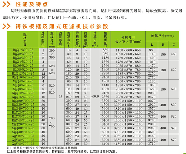 12.1%E9%93%B8%E9%93%81%E6%9D%BF%E6%A1%86%E5%BC%8F%E3%80%81%E5%8E%A2%E5%BC%8F%E5%8E%8B%E6%BB%A4%E6%9C%BA%E8%AF%B4%E6%98%8E1.jpg 12.1%E9%93%B8%E9%93%81%E6%9D%BF%E6%A1%86%E5%BC%8F%E3%80%81%E5%8E%A2%E5%BC%8F%E5%8E%8B%E6%BB%A4%E6%9C%BA%E8%AF%B4%E6%98%8E1.jpg