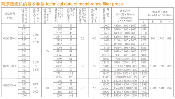 2.2%E9%9A%94%E8%86%9C%E5%8E%8B%E6%BB%A4%E6%9C%BA4%E8%AF%B4%E6%98%8E3.jpg 2.2%E9%9A%94%E8%86%9C%E5%8E%8B%E6%BB%A4%E6%9C%BA4%E8%AF%B4%E6%98%8E3.jpg