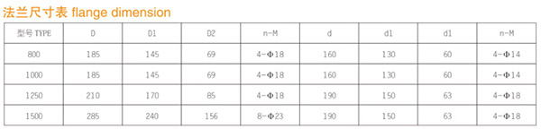2.3%E9%9A%94%E8%86%9C%E5%8E%8B%E6%BB%A4%E6%9C%BA4%E8%AF%B4%E6%98%8E4.jpg 2.3%E9%9A%94%E8%86%9C%E5%8E%8B%E6%BB%A4%E6%9C%BA4%E8%AF%B4%E6%98%8E4.jpg